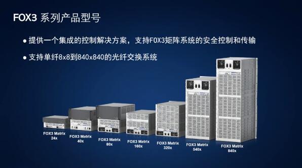 赢康携手Extron 探索数字技术服务新边界，赋能视听未来
