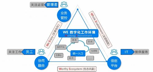 新年捷报 慧点科技斩获“2020中国数字政府创新成果奖”，以卓越数字技术服务助推政府治理现代化